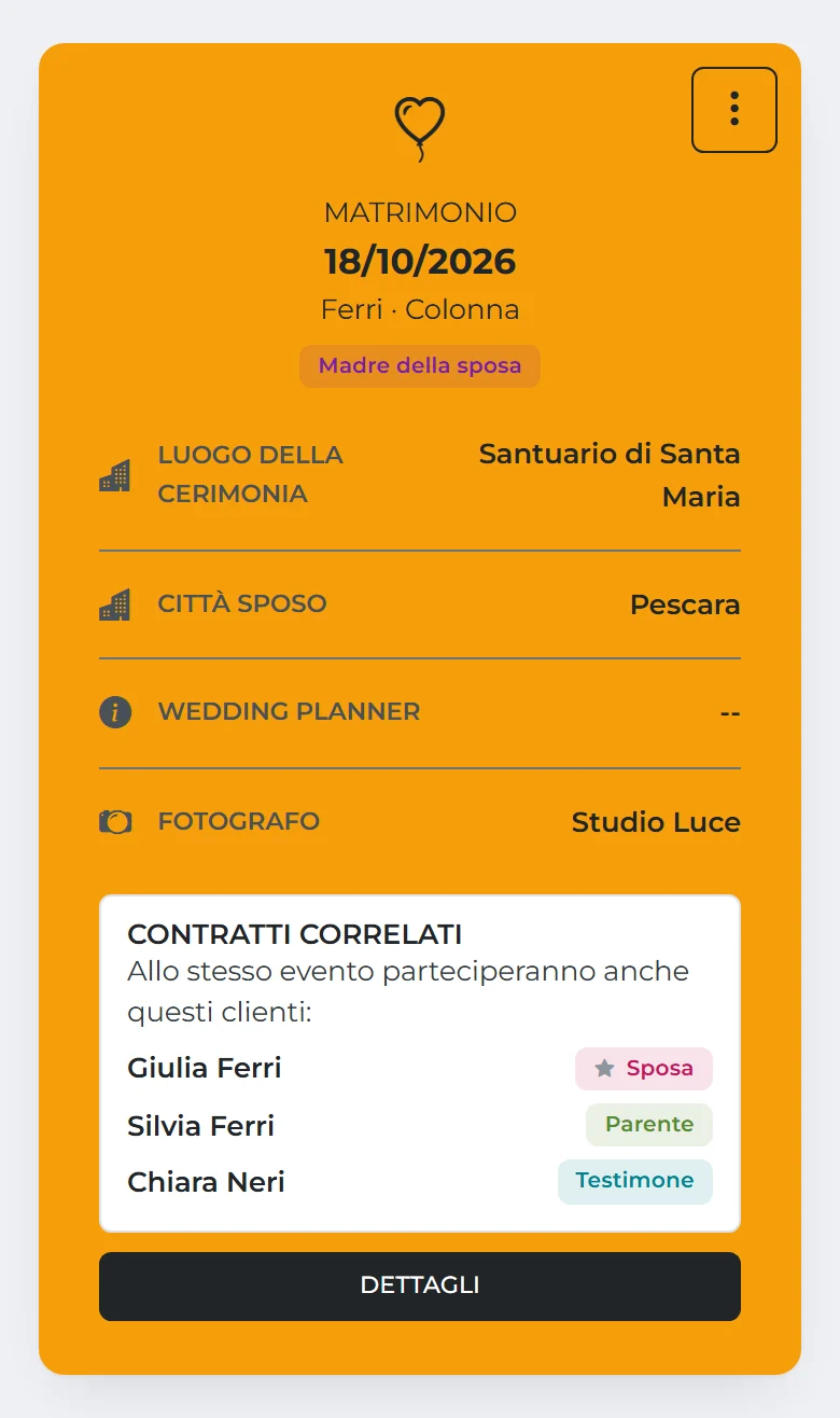 La scheda di una cerimonia sul telefono: il matrimonio con la sua data, il ruolo della cliente «Madre della sposa», luogo, città dello sposo, fotografo; in fondo i contratti correlati, cioè le altre clienti dello stesso matrimonio con il loro ruolo: sposa, parente, testimone.