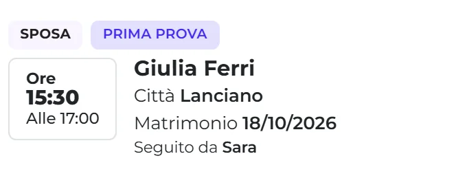 In primo piano, dall’agenda: la prima prova di Giulia Ferri, dalle 15:30 alle 17:00, seguita da Sara.