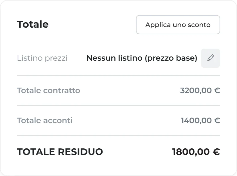 In primo piano, dai pagamenti: totale contratto 3200 euro, acconti 1400, residuo 1800.
