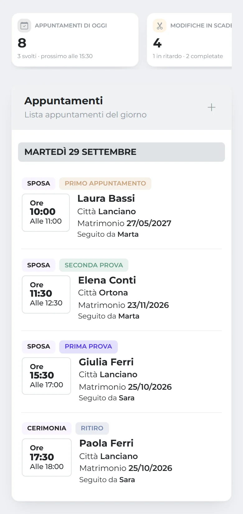 La home del gestionale sul telefono: appuntamenti di oggi e modifiche in scadenza in cima, poi gli appuntamenti del giorno, ognuno con orario, reparto, tipo di appuntamento, data del matrimonio e consulente.
