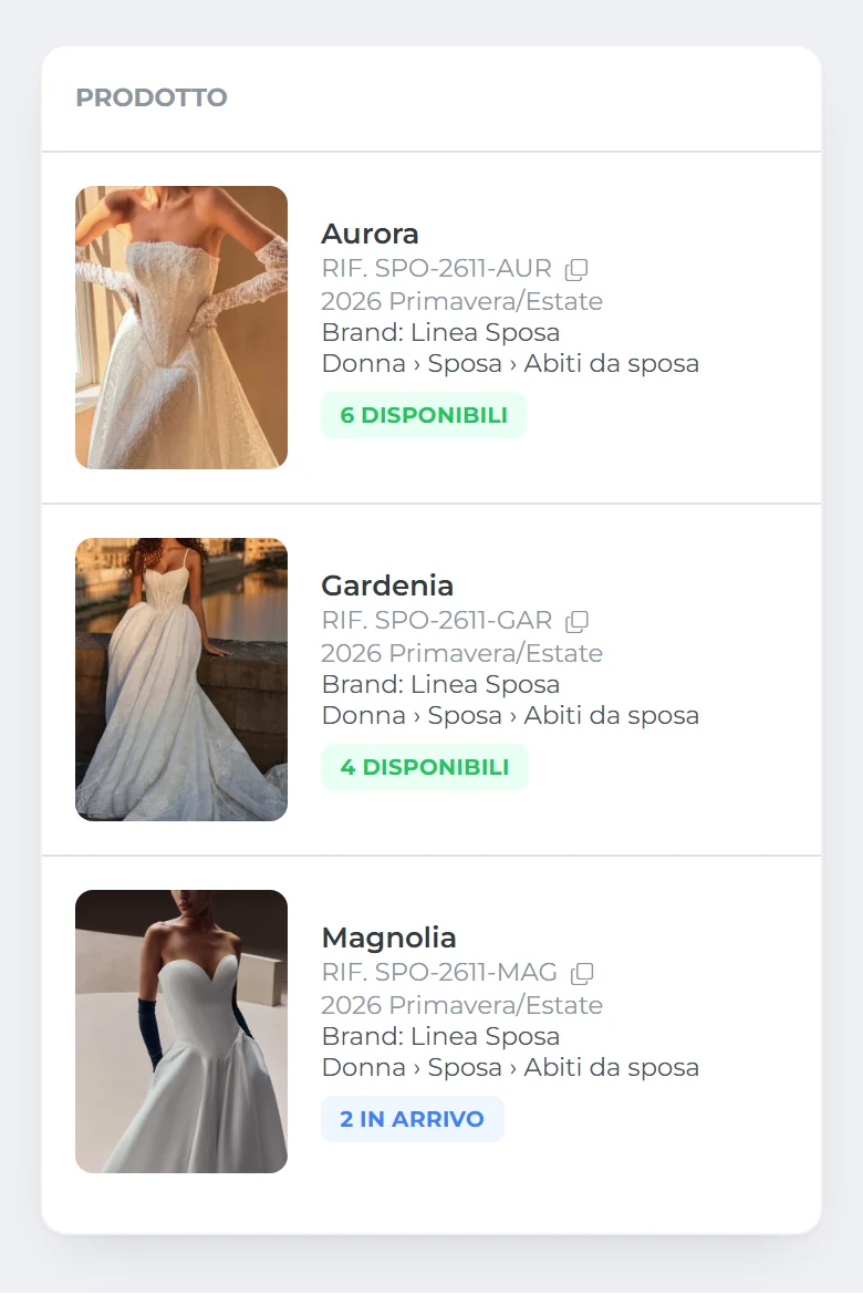 Il magazzino sul telefono: tre abiti da sposa, ciascuno con la sua foto, il codice, la stagione, il marchio, la categoria e la disponibilità; uno non è disponibile e ha due capi in arrivo.
