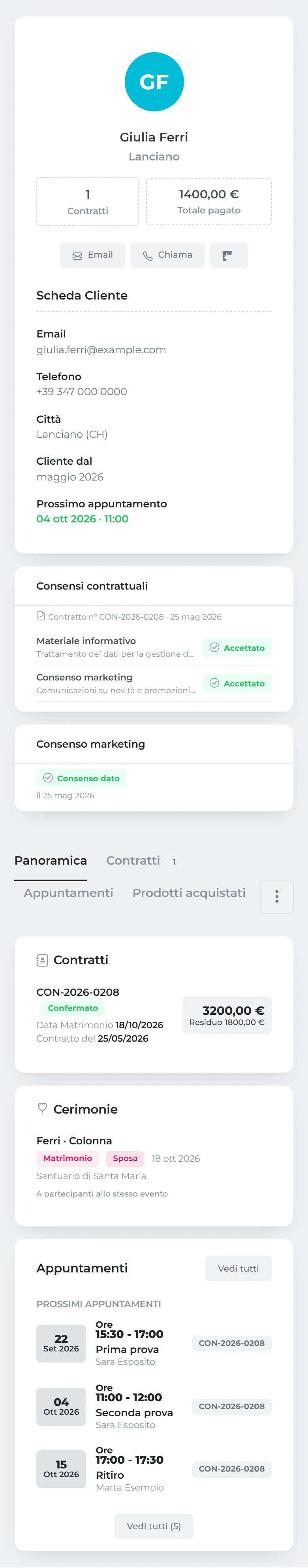 La scheda della cliente sul telefono: iniziali, nome e città, contratti e totale pagato, i pulsanti per scrivere e chiamare, poi email, telefono, città, cliente dal e prossimo appuntamento.